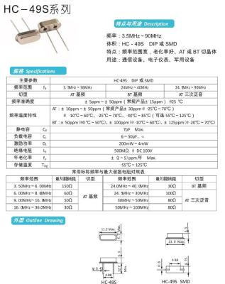 China Surface Mount Package Type 8mhz oscillator for sale