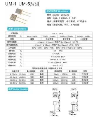 China Surface Mount Package Type 8mhz oscillator for sale