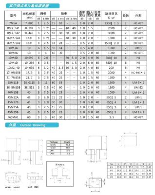 China Surface Mount Package Type 8mhz oscillator for sale