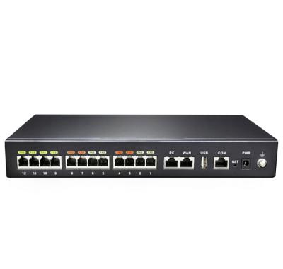 China Hot Sale for Businesses NE VoIP Gateway MX60E Network Operators FXS FXO and ippbx FXS FXO for sale