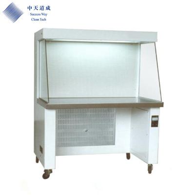 China Lab Cheap Customized Powder Coated Steel Plate Lab Laminar Flow Hood for sale