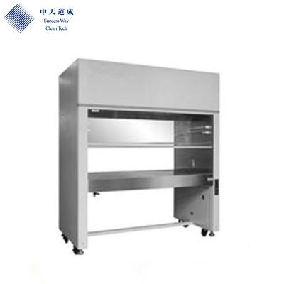 China Lab CE Certificated ISO Class 5 Horizontal Laminar Air Clean Bench For Lab for sale