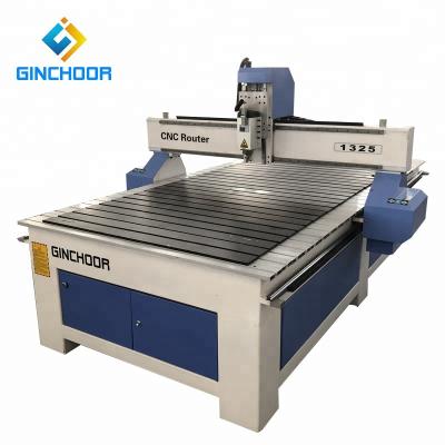 China Wood Working CNC Woodworking Router For Wood, Plywood, MDF, Acrylic Wood CNC Router Machine 1325 for sale