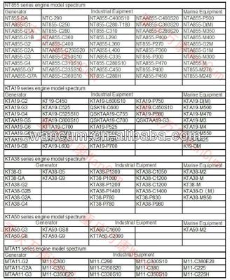 China NTA855 Automobile Diesel Engine Marine Manual 3166115 for sale