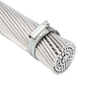 China Overhead Used Heavy Duty AAC Cable All Aluminum Conductor AAC and AAC Conductor Code Name Flag for sale