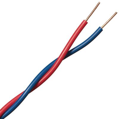 China Housing And Electrical Equipment Industrial-grade 1.5mm2 Stranded Ground Wire 2 Core 10sqmm Cable For 220v Wire Price for sale