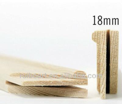 China China factory direct sale canvas frame stretcher bar for sale