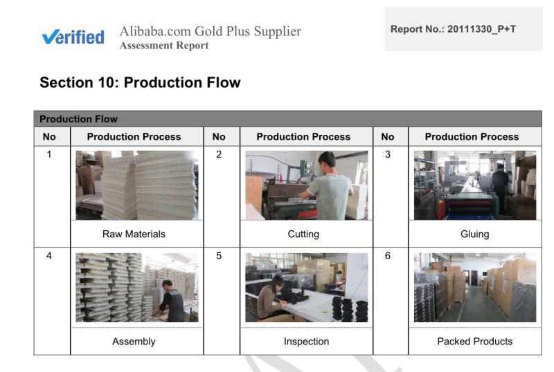 Проверенный китайский поставщик - Xiamen Lu Shun Xing Packaging Industrial And Trade Co., Ltd.