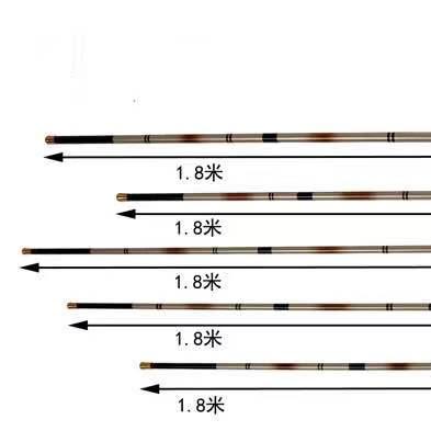 China Outdoor Fishing Rod Hand Rod 1.8m/2.1m/2.4m /2.7m/ Fishing Activity Shorts Light And Hard Tackle 3m Fishing Rod NT1001-22 for sale