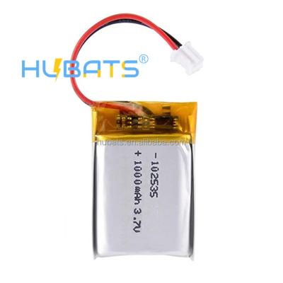 China Toys 102535 1000mAh 3.7V Li-Polymer Li-ion Battery For GPS PSP MP3 Speaker DIY PADD Power LED Pen for sale