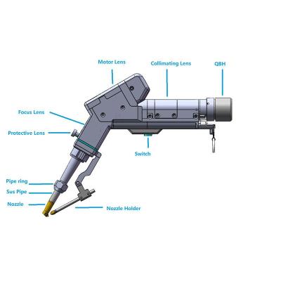 China Lente de colimador focando cabeça de soldagem a laser de fibra avançada para soluções de soldagem ideais à venda