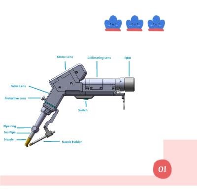 China 2000W Stainless Steel Lens Electric Handheld Welding Machine With Adjustable 0~5MM Welding Beam for sale