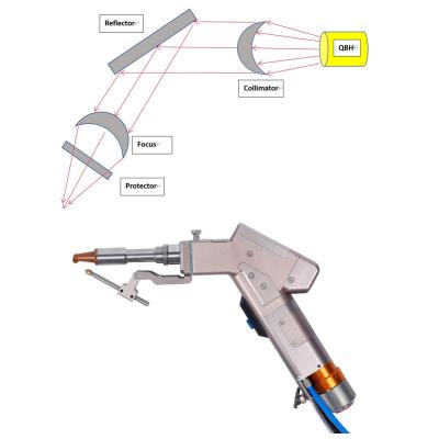 China Wind Cooling Method Fiber Handheld Single Motor Laser Welding Machine with 220v 50Hz / 60Hz Electrical Input Voltag for sale