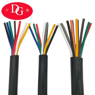 China Industrial KVV / KVVP / KVVR / KVVRP / ZR-KVVP PVC Insulated Control Cable for sale