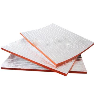 China Factory Wholesale Innovative Heat Shield Aluminum Foil Heat Insulation Material Eco - Friendly for sale