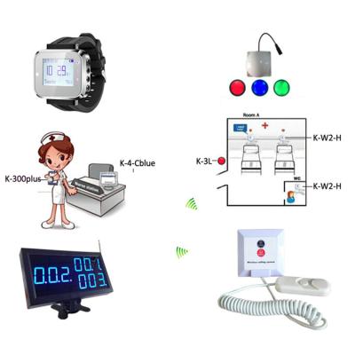 China Nurse Call Light Systems K-4-Cblue K-W2-H K-300plus K-3L Nurse Call System Push Button and Wristwatches 282*150*34mm for sale