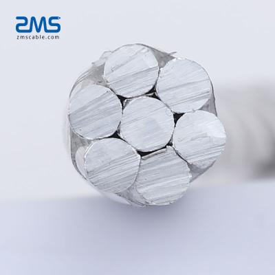 China Over 7/10 GTS stay wire steel wire reinforced acsr conductor aac manufacturer greased aluminum cable prices aaac for sale