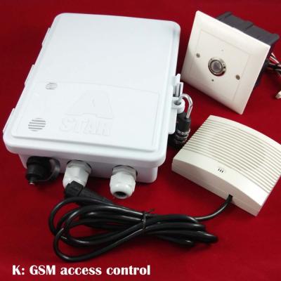 China GSM Audio Intercom Door Access Controller for Apartment and Office GSM-GUARD for sale