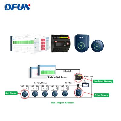 China Date center DFUN BMS Battery Monitoring System for monitoring battery cells and strings for sale