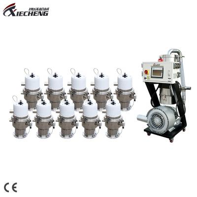 中国 Factory Mini Auto Centralized Feeding System Central Material Feeding System 販売のため