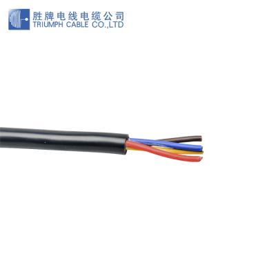 China Triumph Heater Cable VDE H05VV-F 4mm 3C Mains Cord PVC Electrical Wire Cable European Standard Power Cord for sale