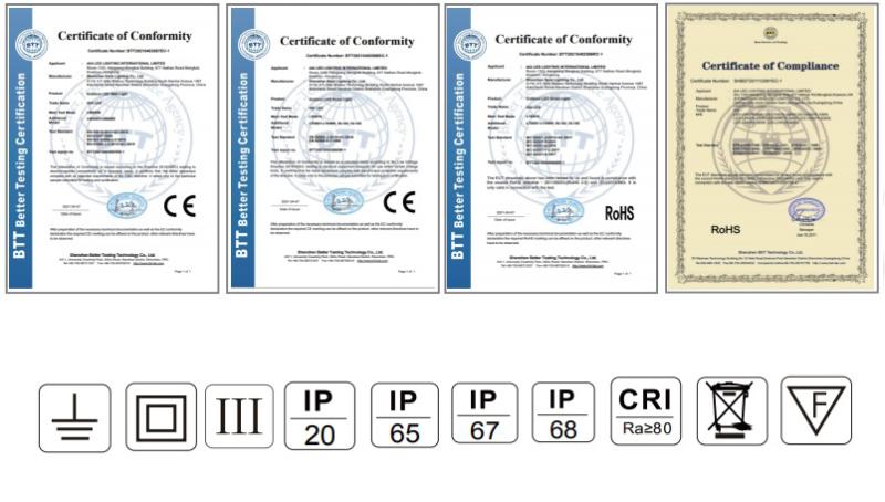 CE - Shenzhen Saisi Lighting Co., Ltd.