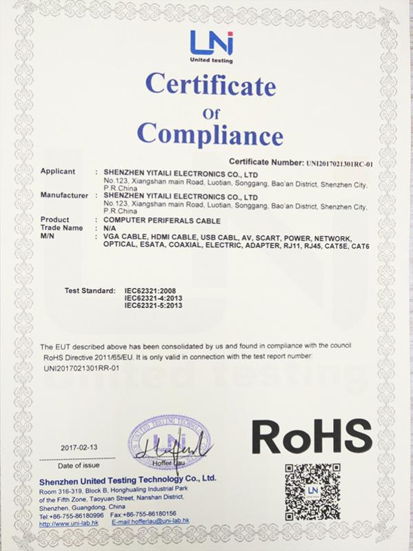 RoHS - Shenzhen Yitaili Electronic Co., Ltd.