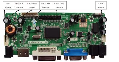 China Fahrer-Brett HDMI/DVI/VGA LCD zu verkaufen