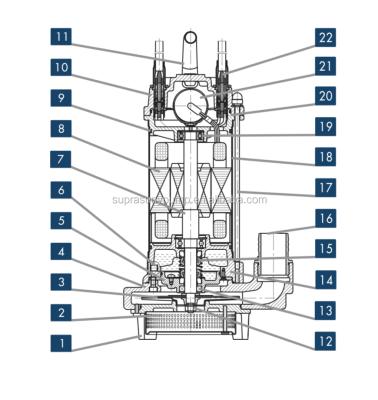 China High Efficiency Single Phase Portable Slurry Dewatering Pump With Auto Float Switch Flood Drainage Pump for sale