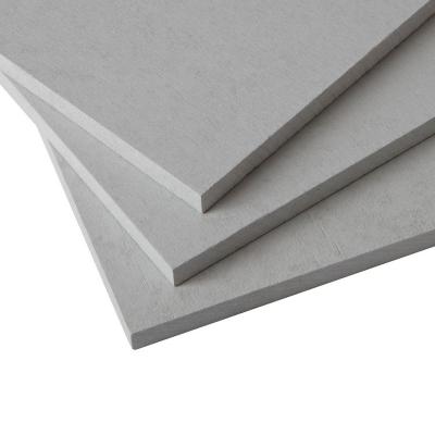 China Modern high quality fire resistant ceilingcalcium silicate board factory for sale