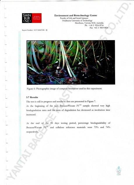 TESTING OF BIODEGRADBALE & COMPOSTABLE MATERIALS - YANTAI BAGEASE BIODEGRADABLE COMPOSTABLE PRODUCTS CO.,LTD.