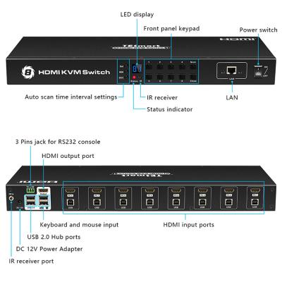 China Auto Scan Interval 5~3600 Seconds TESmart New Product HDMI KVM Switch 8 Port Enterprise Grade Support Port 4K@60Hz Ultra HD RS232 LAN IP Control for sale