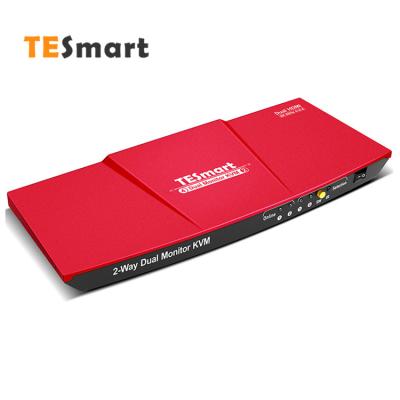 China 2 Display Modes (Select & Extend) Tesmart 4x2 2X2 4 Input 2 Output 4K60HZ HDMI KVM Switch With EDID Emulators Keyboard Mouse Gateway By Dual Monitor KVM Switch for sale