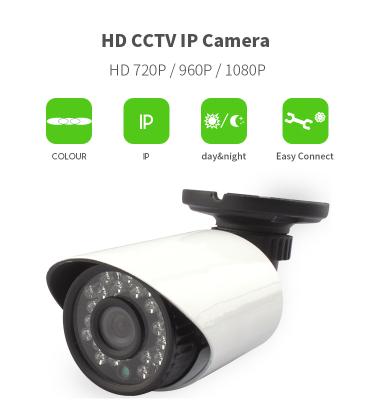 China Waterproof / Vitevison Weatherproof Military Surveillance 60fps Auto Focus IP Security Camera for sale