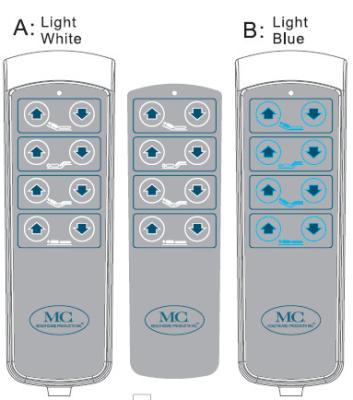 China Multi-colored Keyboard Membrane Switch Overlay , Touch Keypad Overlay Switch for sale