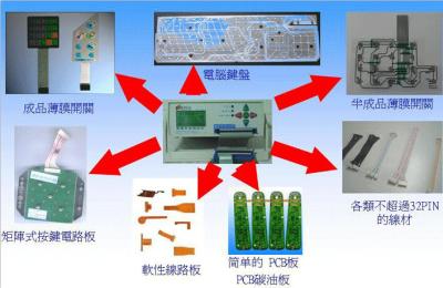 China OEM Tactile Membrane Touch Switch , Customizable Keypad Membrane Switch for sale