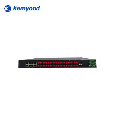 China LACP S2100-F16T8 Industrial Factory Outlet Ethernet Switch L2 Managed 16 SFP Ports 8 Ports Ethernet Fiber Network Switch for sale