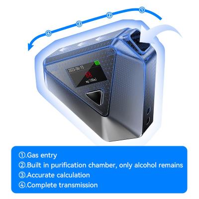 China Multi-taal multi-eenheid draagbare adem-analysator ABS Plastic Bluetooth alcohol tester Te koop