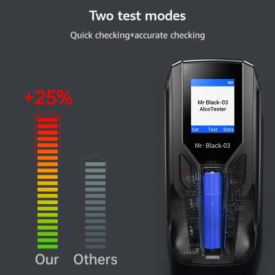 Китай GOOD Bluetooth Black Digital Display Alcohol Tester для использования в предприятиях продается