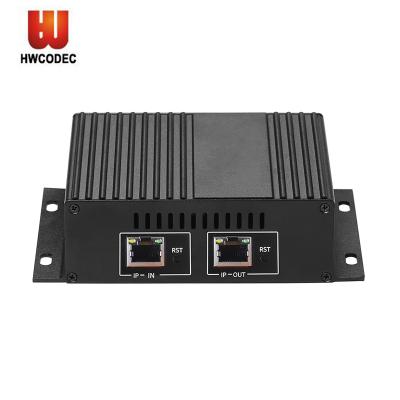 Китай Haiwei T1 H.265 H.264 4K 30FPS IPTV Transcoder 2* 2GB IP to IP Transcoder with Multicast HLS RTMP RTSP/T1 HTTP UDP Unicast продается