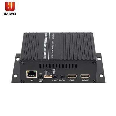 China HSC-S1 H.265/H.264 RTSP RTMP ONVIF IP to HDMI CVBS HD IPTV Stereo Audio Video Decoder HSC-S1 for sale