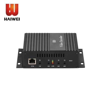 China Haiwei ahd mpeg4 h.264 sd hotel iptv av over ip 4 cvbs iptv encoder 640*360~1920*1080 (can customize client) for sale