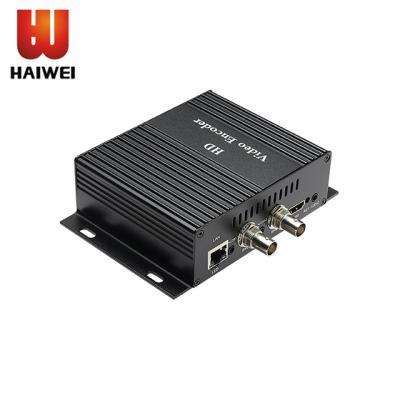 China Full HD AHD H5112B H.265 H.264 1*HDMI +2*CVBS BNC IPTV SD UDP RTMP RTSP HTTP SRT Encoder H5112B zu verkaufen