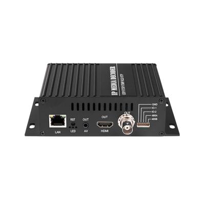 China IPTV Headend Systems H9120D H.265 H.264 HEVC UHD 4K RTSP RTMP ONVIF IP to HDMI BNC HD IPTV Stereo Audio Video Decoder for sale