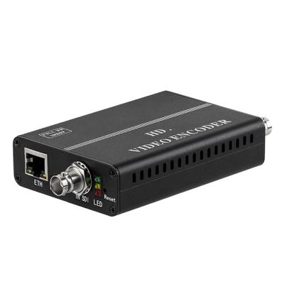 China Best HAIWEI H8114P 1080P H264 Encoder SDI Encoder SDI Loop Out Broadcast Encoder Support RTMP RTSP RTMPS SRT HTTP H8114P for sale