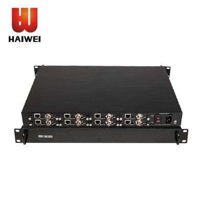 China Total Solution IPTV OTT System Solution Haiwei 8 Channel IDS Video Encoder Radio and Broadcasting Equipment, Encoder Iptv System for Hotel for sale