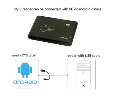 China 13.56mhz rfid Reader support read different format output  of card UID number with Usb Keyboar Emulation for sale