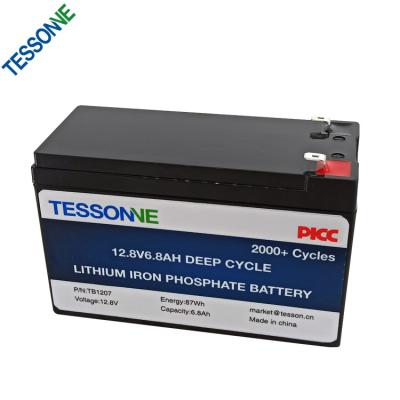 China Toys hot sale lithium ion battery 12v 7ah lithium ion batteries panasonic e-bike for sale