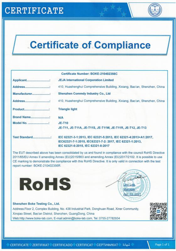 RoHS - Shenzhen Commdy Industrial Co., Ltd.