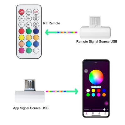 China Signal-source for the lights controller of the Commdy modular light for sale